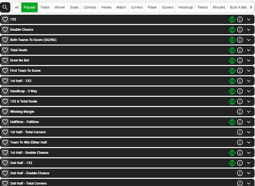 betway sports markets