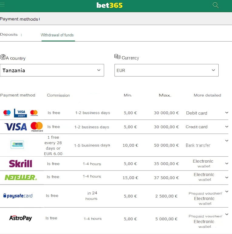 Bet365 withdrawal menu