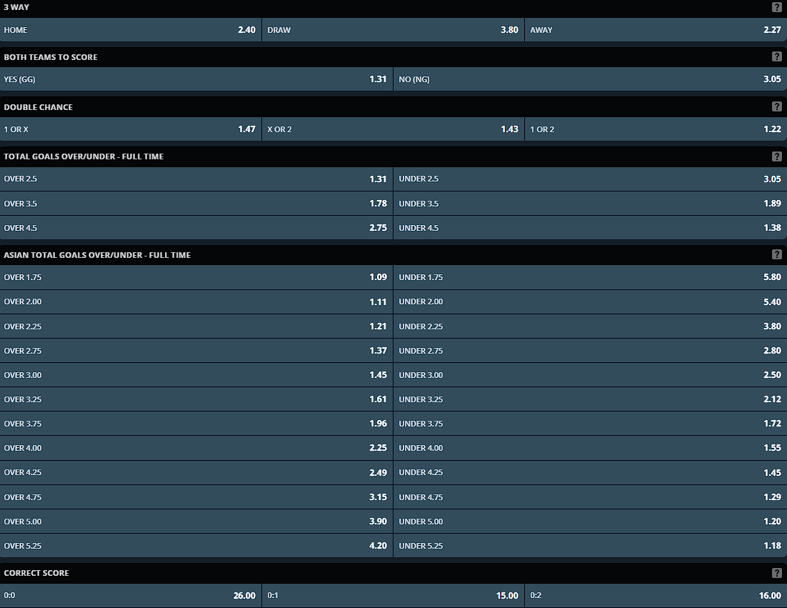 sportpesa sports betting