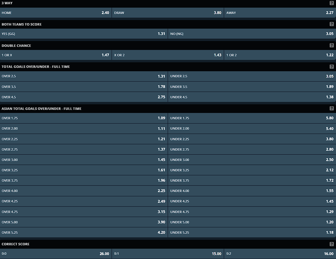 sportpesa sports betting  