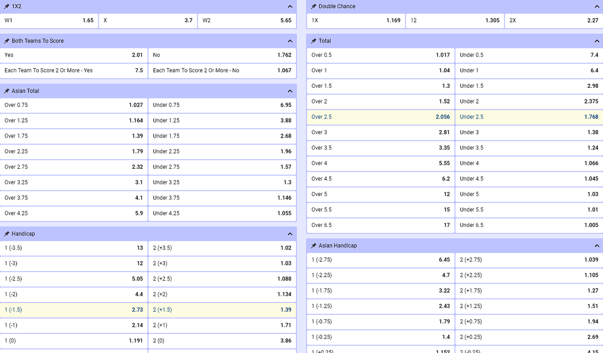 paripesa sports market